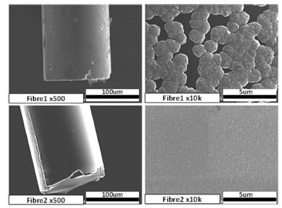 熔融石英光纤中CVD纳米金刚石镀层的光学特性研究-中国超硬材料网-金刚石|立方氮化硼|金刚石制品